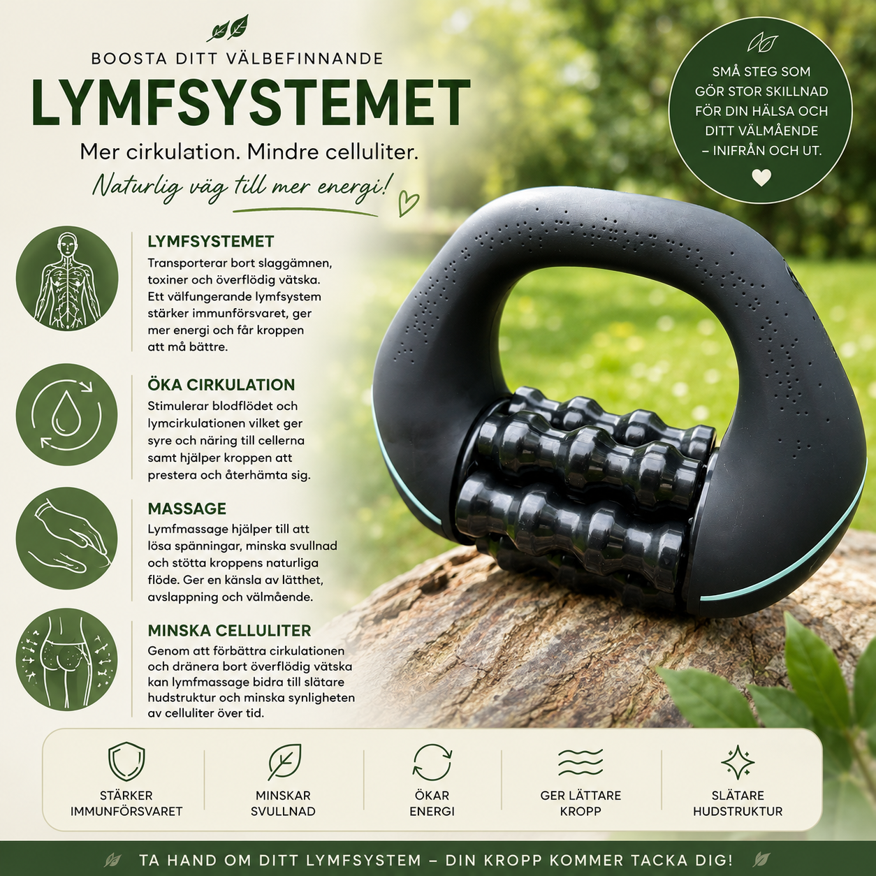 Elektrisk Massageroller - LymfGrip